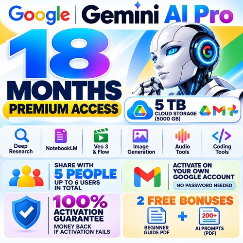 Google gemini pro monate - ai,
