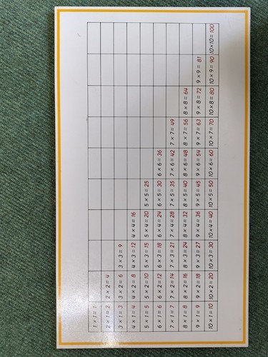 Verschenken montessori - zu,